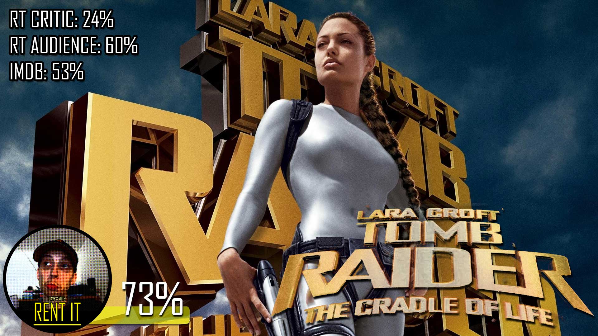 Lara Croft Tomb Raider 2 Full Movie Online Free