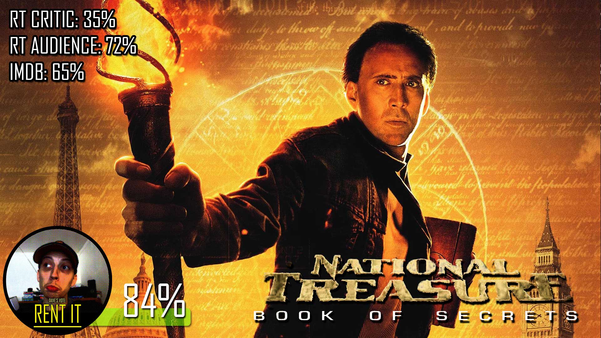 National Treasure: Book of Secrets 2007 - Rotten Tomatoes